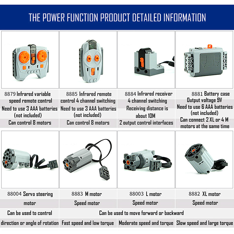 Technical Parts Motor Multi Po - Lego Set Technic ulasan dan harga